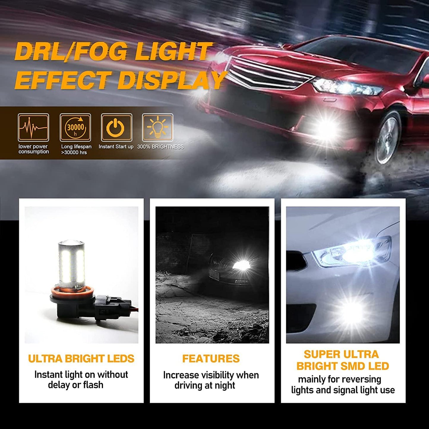 H11 H9 H8 H16JP LED Fog Light/DRL Bulbs 50W 4000LM 6500K White 33LED Series | 2 Bulbs