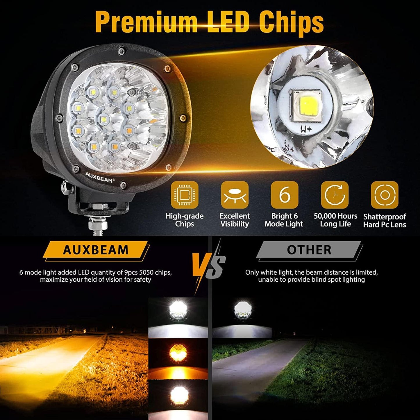 P4 Series 4 Pouces 90W 9000LM Feux De Conduite LED 6 Modes
