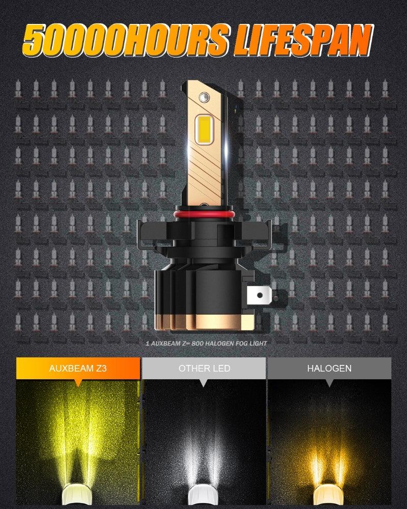 5202 5202 5201 PS24W H16EU LED Fog Light/DRL Bulbs 44W 8000LM 3000K Golden Yellow Z3 Series | 2 Bulbs