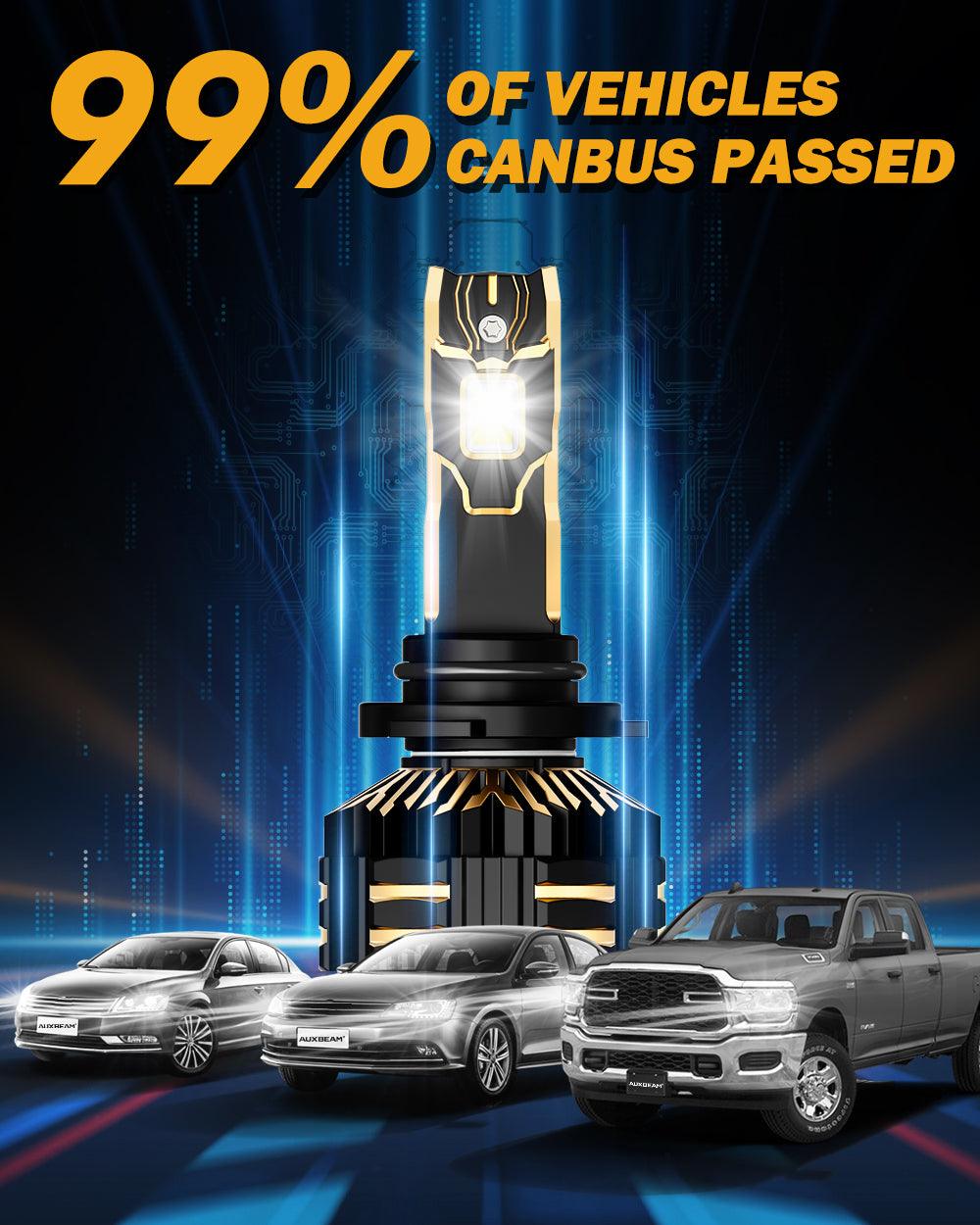 🆕9006/HB4 LED Headlight Bulbs 240W 40000LM GX-ULTRA Series 6500K Cool White | 2 bulbs 