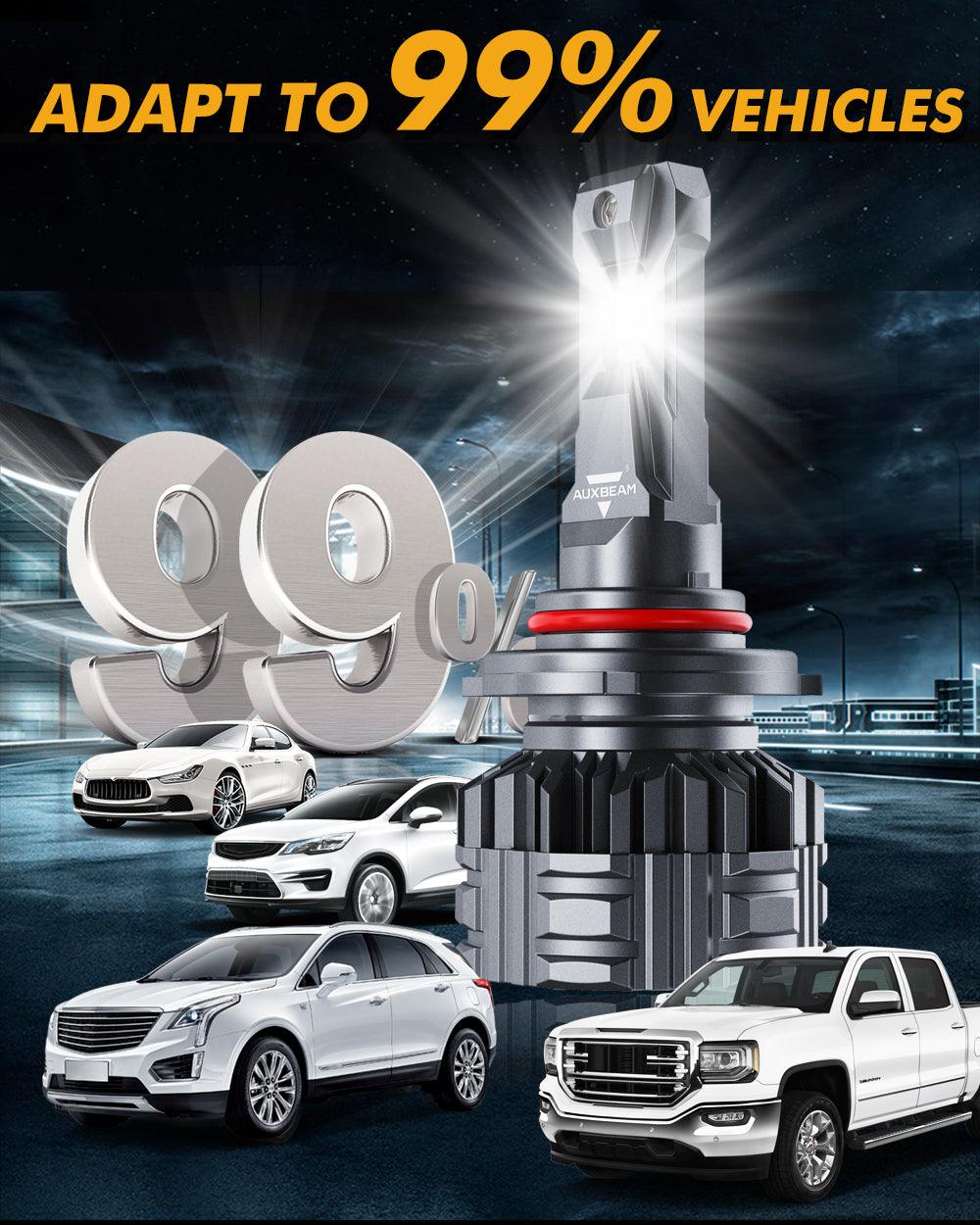 9012 LED Headlight Bulbs 110W 24000LM F22 Series High Brightness 6500K Cool White | 2 bulbs