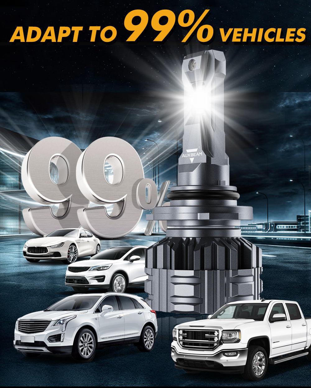 9006 LED Headlight Bulbs 110W 24000LM F22 Series High Brightness 6500K Cool White | 2 bulbs