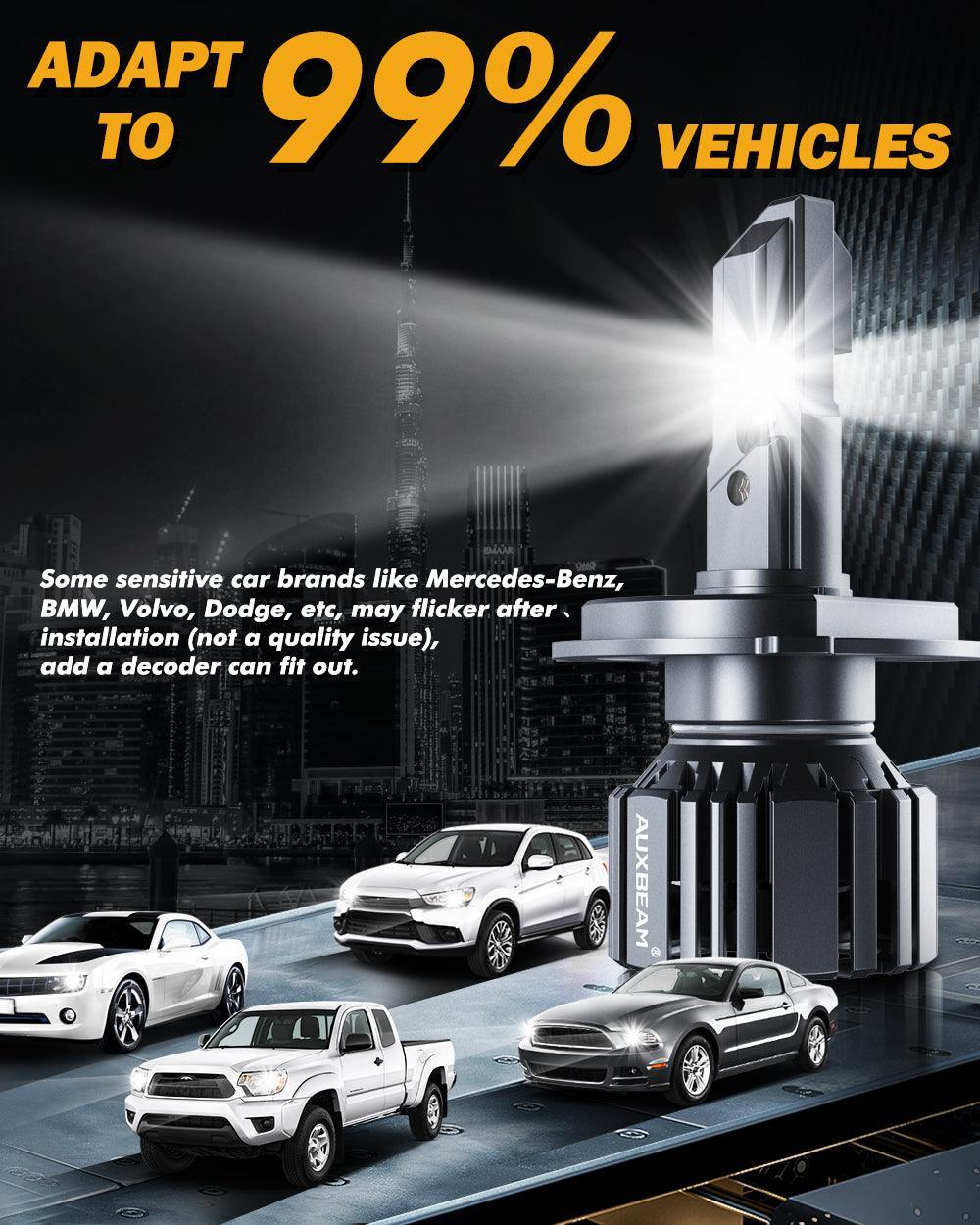 Bombillas LED para faros delanteros H4/HB2/9003 90W 20000LM Serie F15 20% tamaño más pequeño 6500K blanco frío | 2 bombillas 