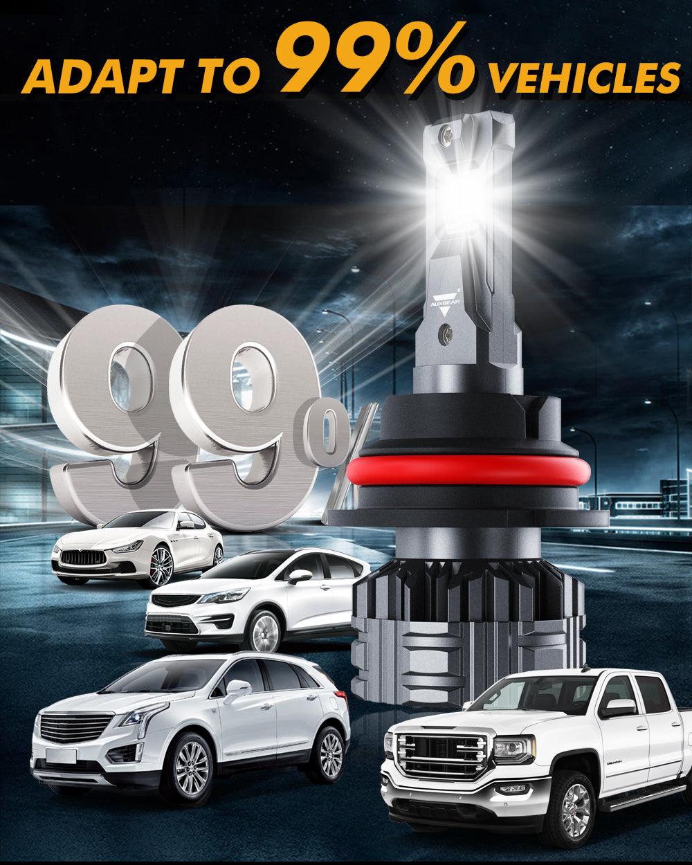 9007 LED Headlight Bulbs 110W 24000LM F22 Series High Brightness 6500K Cool White | 2 bulbs