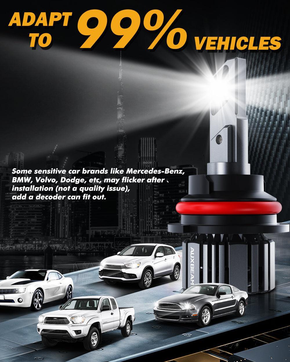 Bombillas LED para faros delanteros 9007/HB5 90W 20000LM Serie F15 20% tamaño más pequeño 6500K blanco frío | 2 bombillas