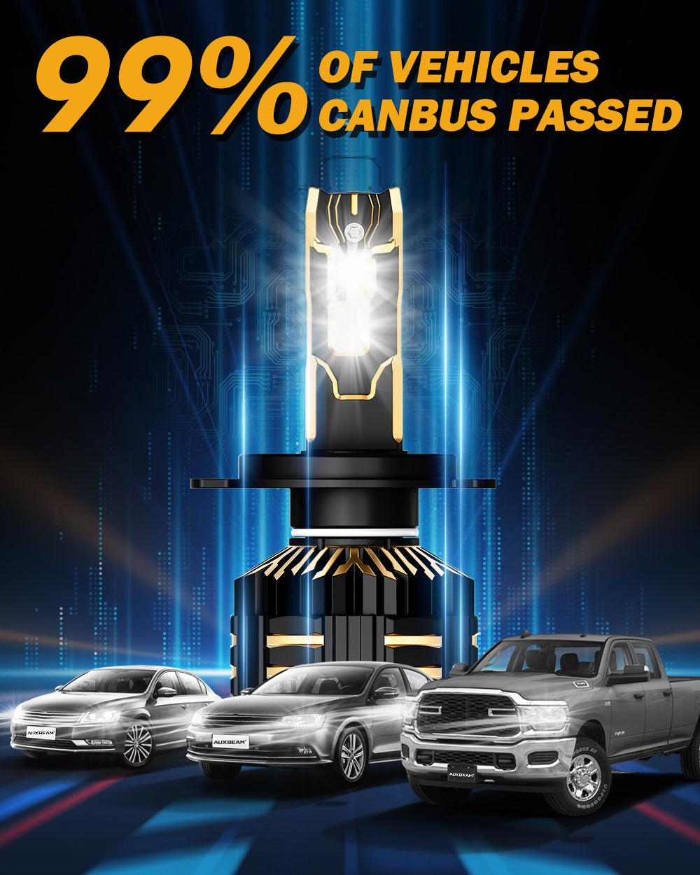 🆕H4 LED Headlight Bulbs 240W 40000LM GX-ULTRA Series 6500K Cool White | 2 Bulbs