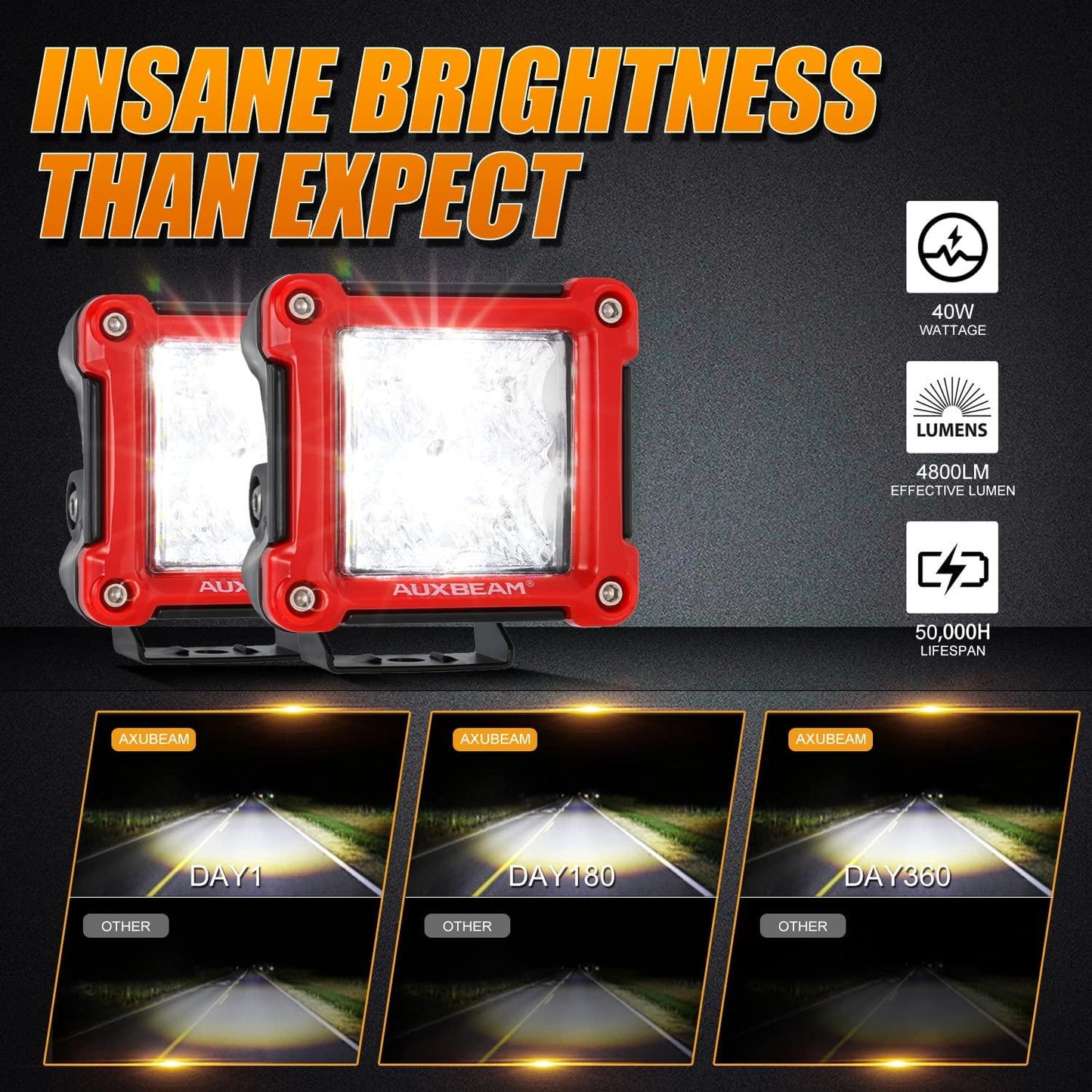 3 Pouces 40W Spot/Flood Beam LED Pods Light et Supports Universels