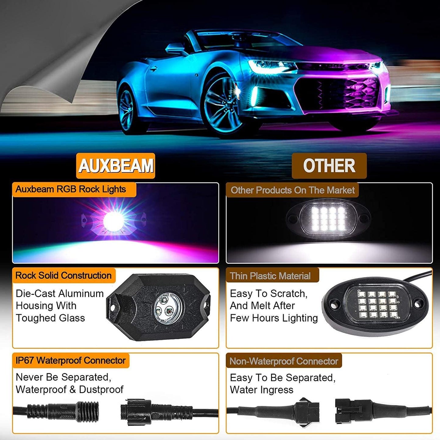 RGB LED Rock Light Set with Bluetooth Controller for GMC Sierra AT4 GMC Sierra 1500/2500/3500