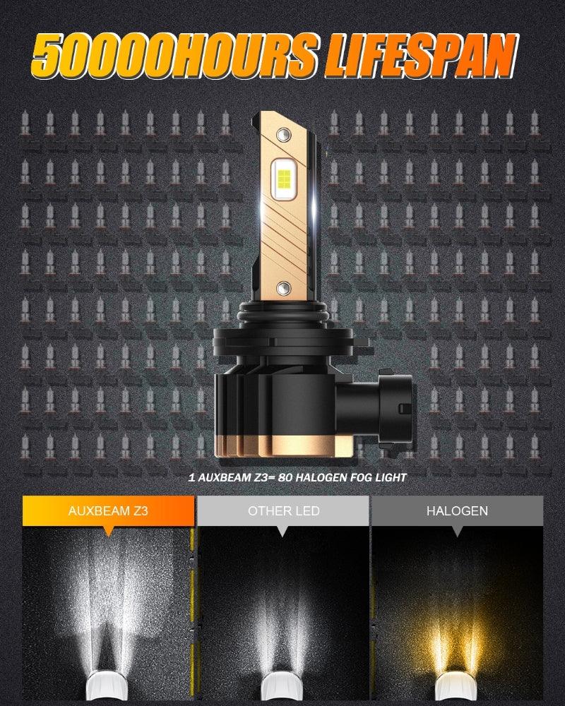 9006 HB4 LED Fog Light/DRL Bulbs 44W 8000LM 6500K Cool White Z3 Series | 2 Bulbs