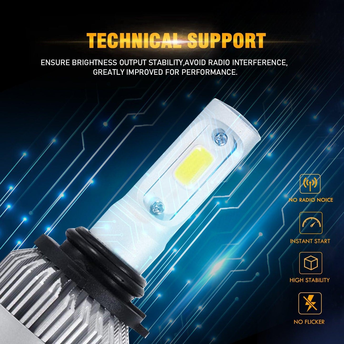 Bombillas de faros LED 9006/HB4 72W 8000ML Serie S2 Super Brightes COB 6500K Blanco frío | 2 bombillas