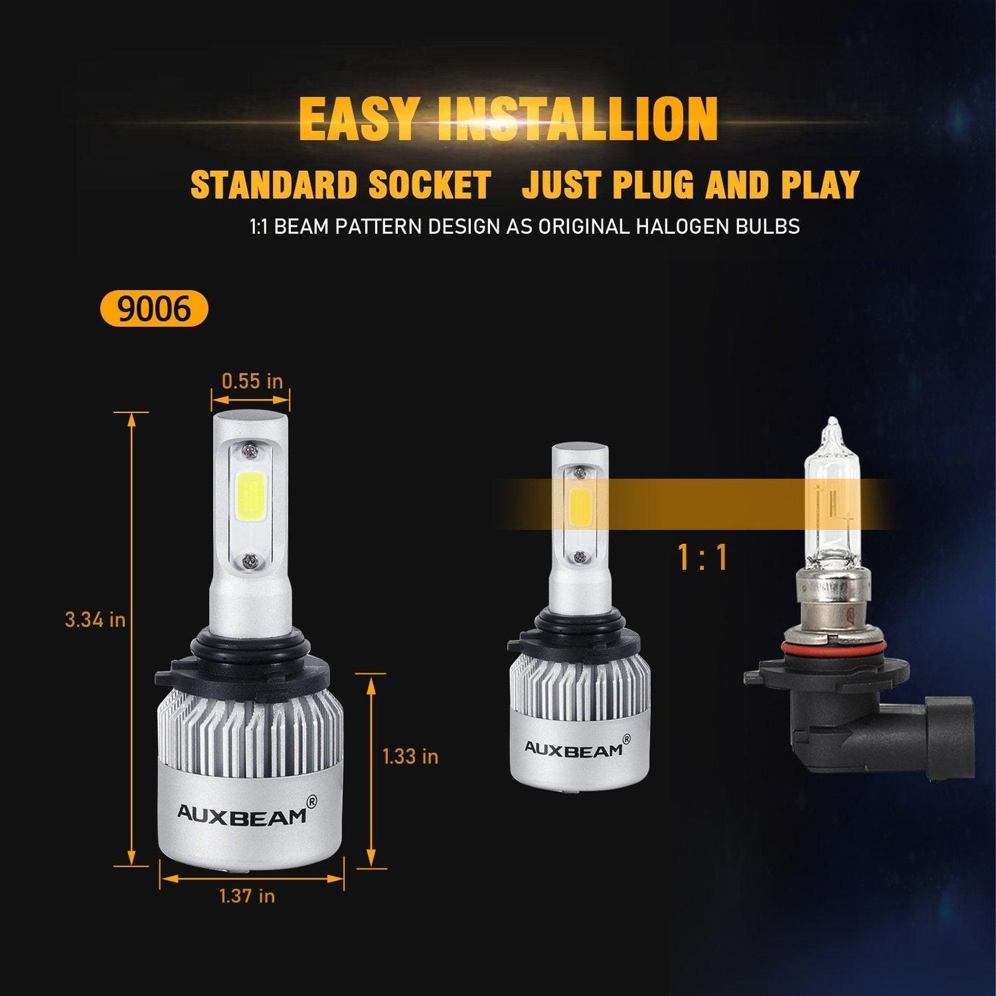 Bombillas de faros LED 9006/HB4 72W 8000ML Serie S2 Super Brightes COB 6500K Blanco frío | 2 bombillas