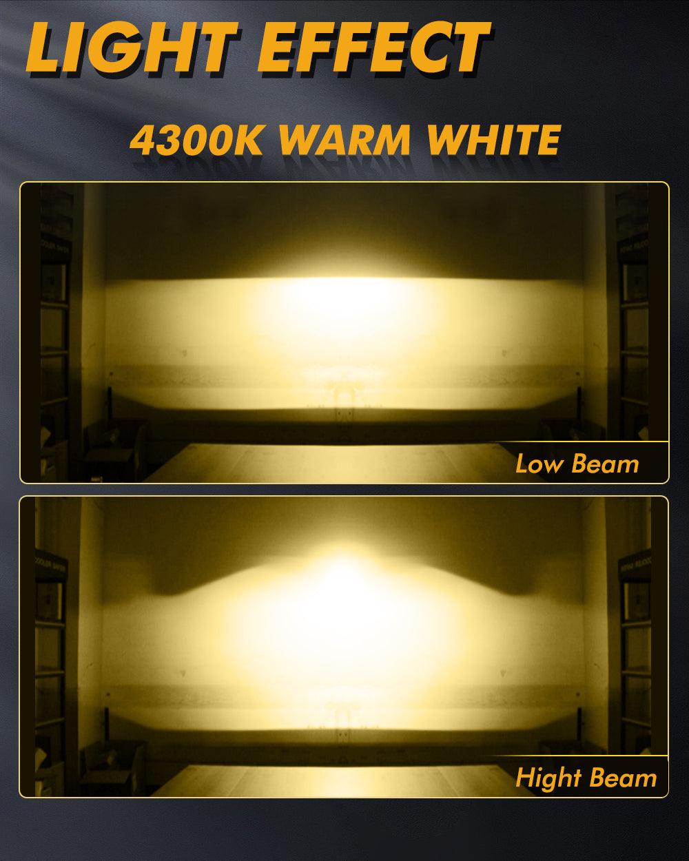 🆕3 Inch 104W Bi-LED Projector Lens Fog Light 3-Colors Switchback Hyperboid Lens Fog Light With High Beam Auxiliary For Toyota/Honda | 2 PCS/Set