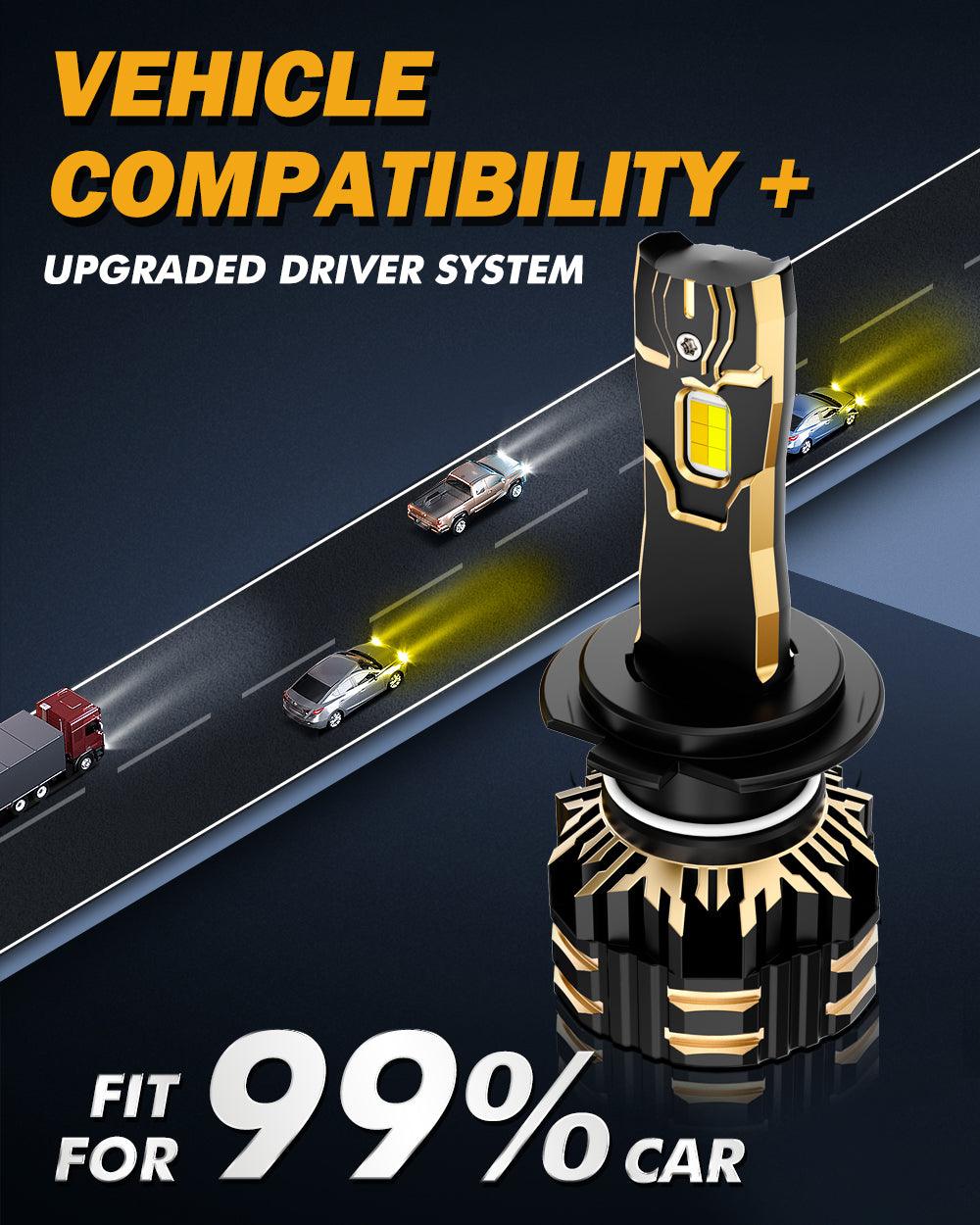 H7 LED Bulb Fog Lights/Low Beam Lights 110W 25000LM GX Bi-Color Series High Power &amp; Brightness Dual Color Switchback | 2 bulbs 