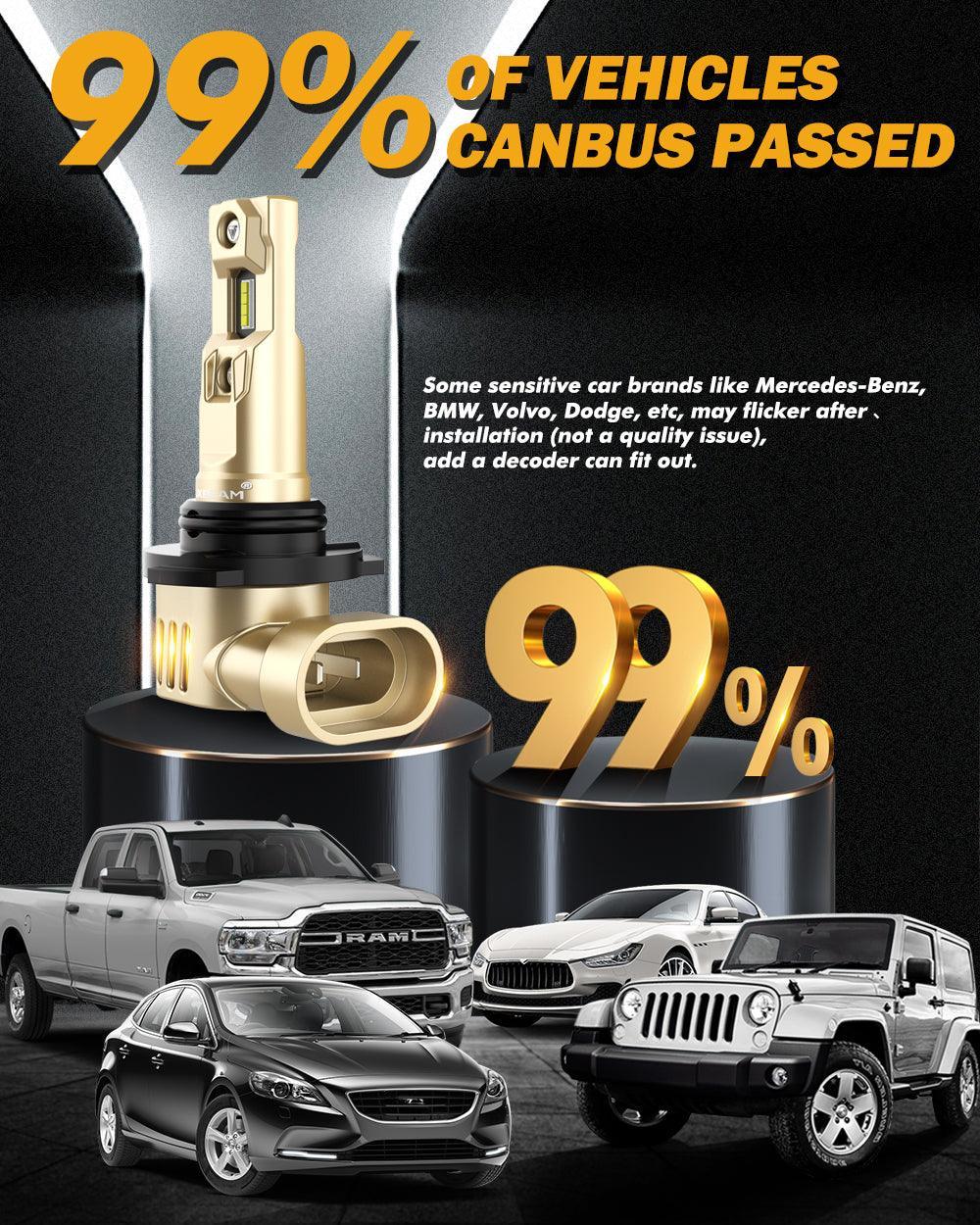 9006/HB4 LED Headlight Bulbs 60W 16000LM Q20-SE Series 1:1 OEM Factory Size 6500K Cool White | 2 Bulbs