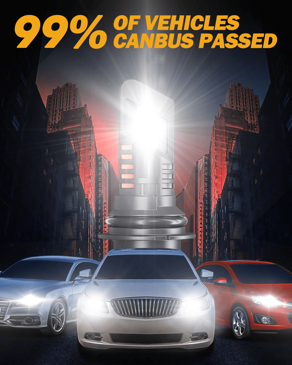 🆕9004/HB1 LED Headlight Bulbs Q25 Series Real 1:1 Size 70W 20000LM 6500K Cool White | 2 Bulbs