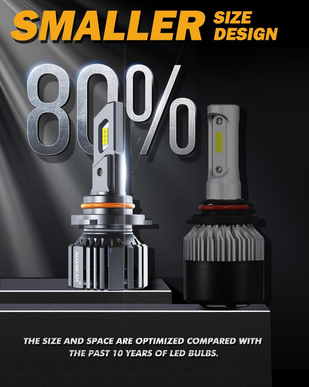9005+9006 LED Headlight Bulbs 90W 20000LM F15 Series 20% Smaller Size 6500K Cool White | 4 Bulbs