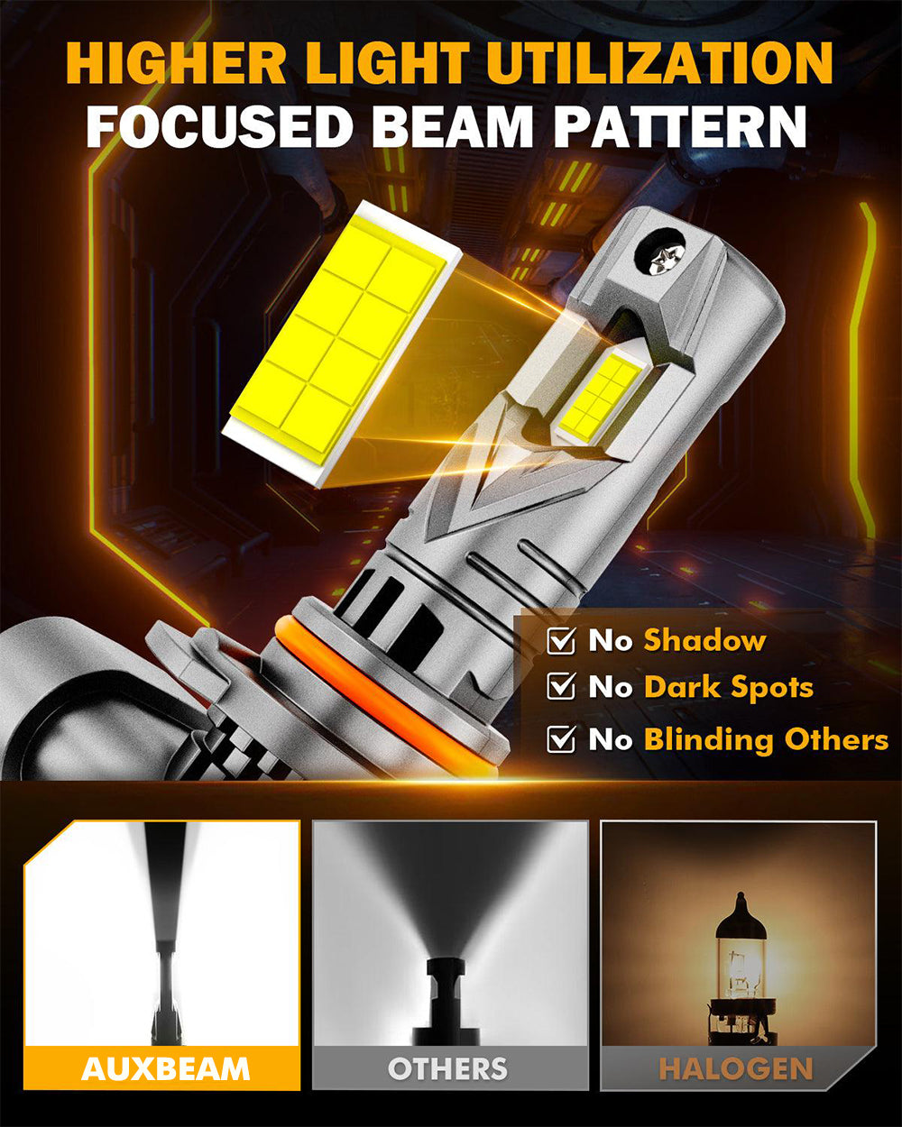 🆕9005+H11 LED Headlight Bulbs Q25S Series 1:1 Mini Size 90W 24000LM 6500K Cool White | 4 bulbs