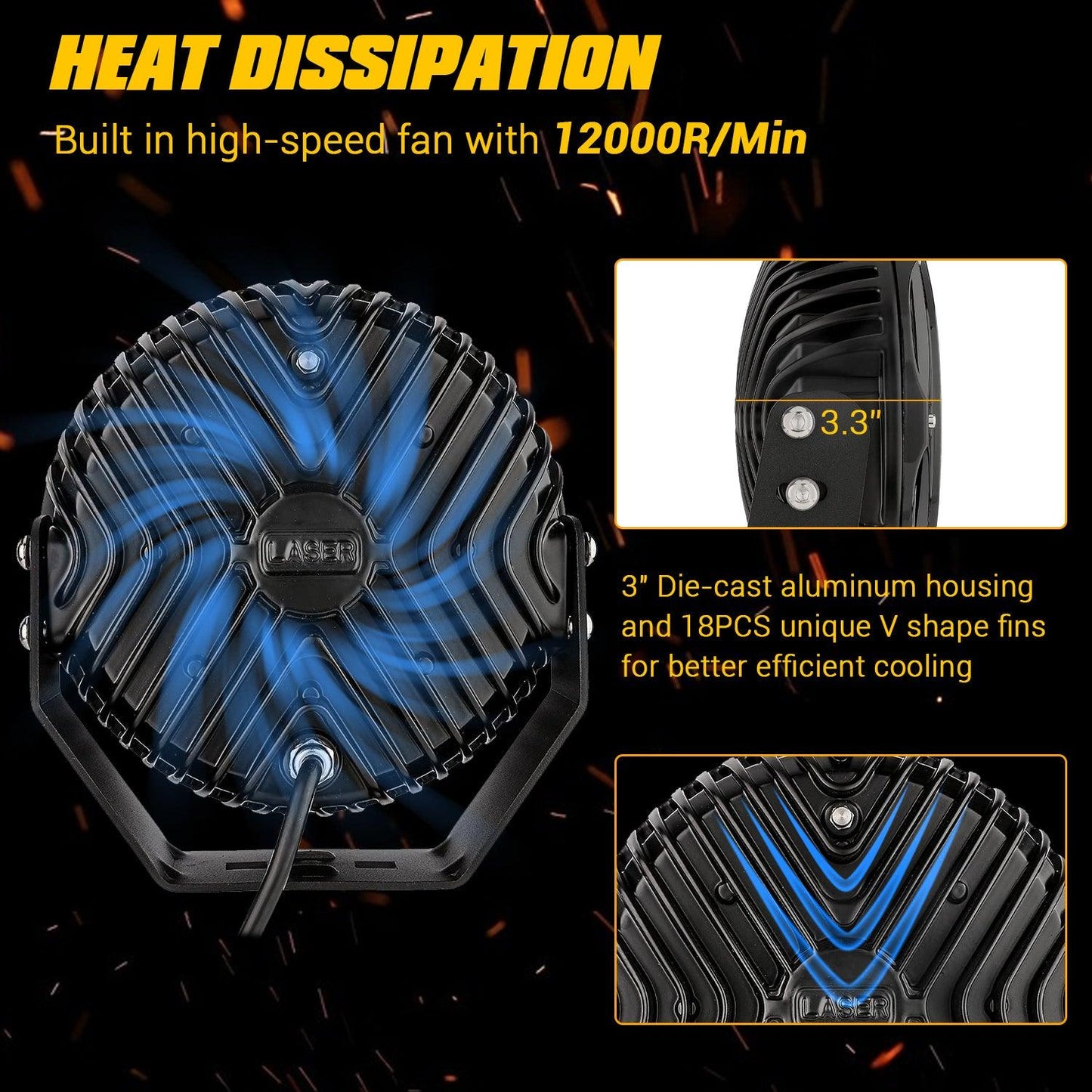 (2pcs/set) 7 Inch 90W Round Spot Beam Offroad LED Driving Lights w/ SAE Compliant+Amber/Black Covers(Optional) 
