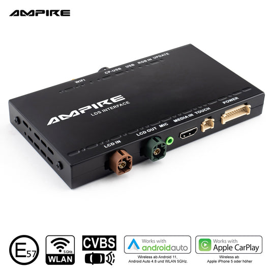 Interface de smartphone Plug-Play