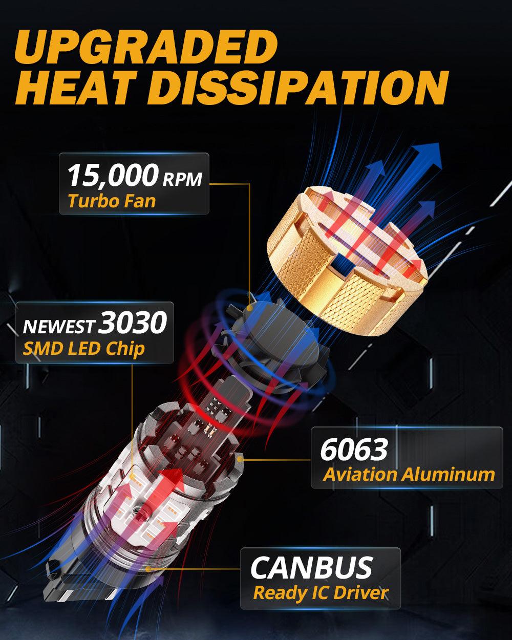 🆕T25 3157 3156 LED Brake/Tail Light Bulbs 50W 4000LM CAN-Bus Error Free Red B21-PRO Series | 2 Bulbs
