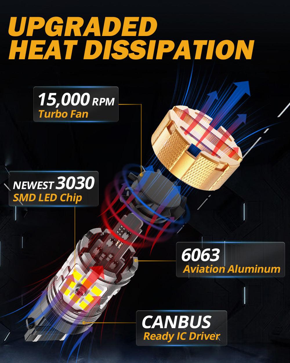 🆕T25 3157 3156 LED Backup Reverse/Turn Signal/Brake Tail Light Bulbs 50W 4000LM CAN-Bus Error Free 6500K White B21-PRO Series | 2 Bulbs