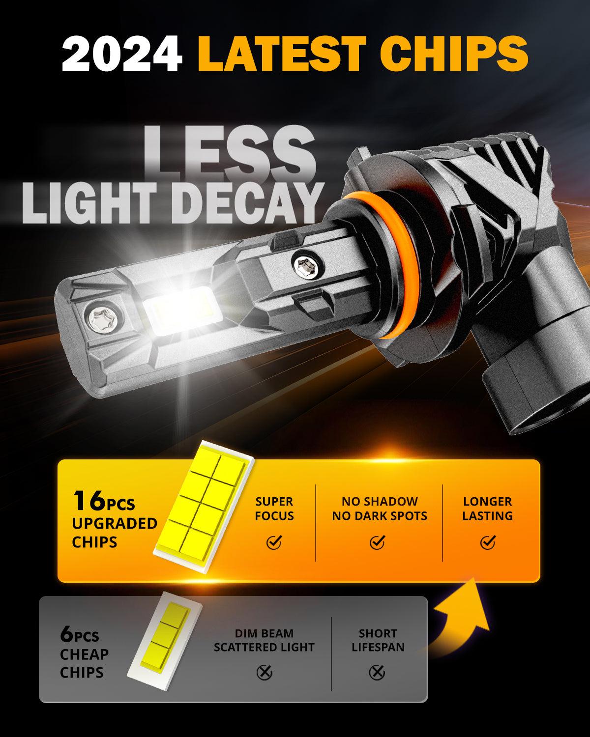 🆕9005/HB3 LED Headlight Bulbs/Fog Lights Q15 Series Fanless&amp;Wireless 60W 18000LM 6500K Cool White | 2 bulbs