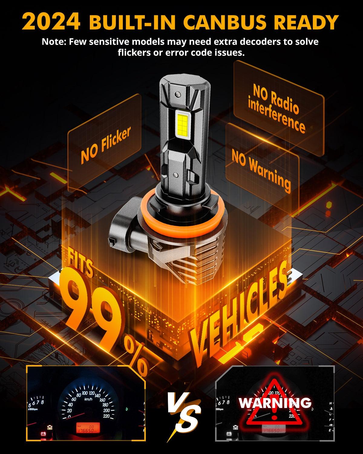 🆕H11+H11 LED Headlight Bulbs/Fog Lights Q15 Series Fanless & Wireless 60W 18000LM 6500K Cool White | 4 Bulbs