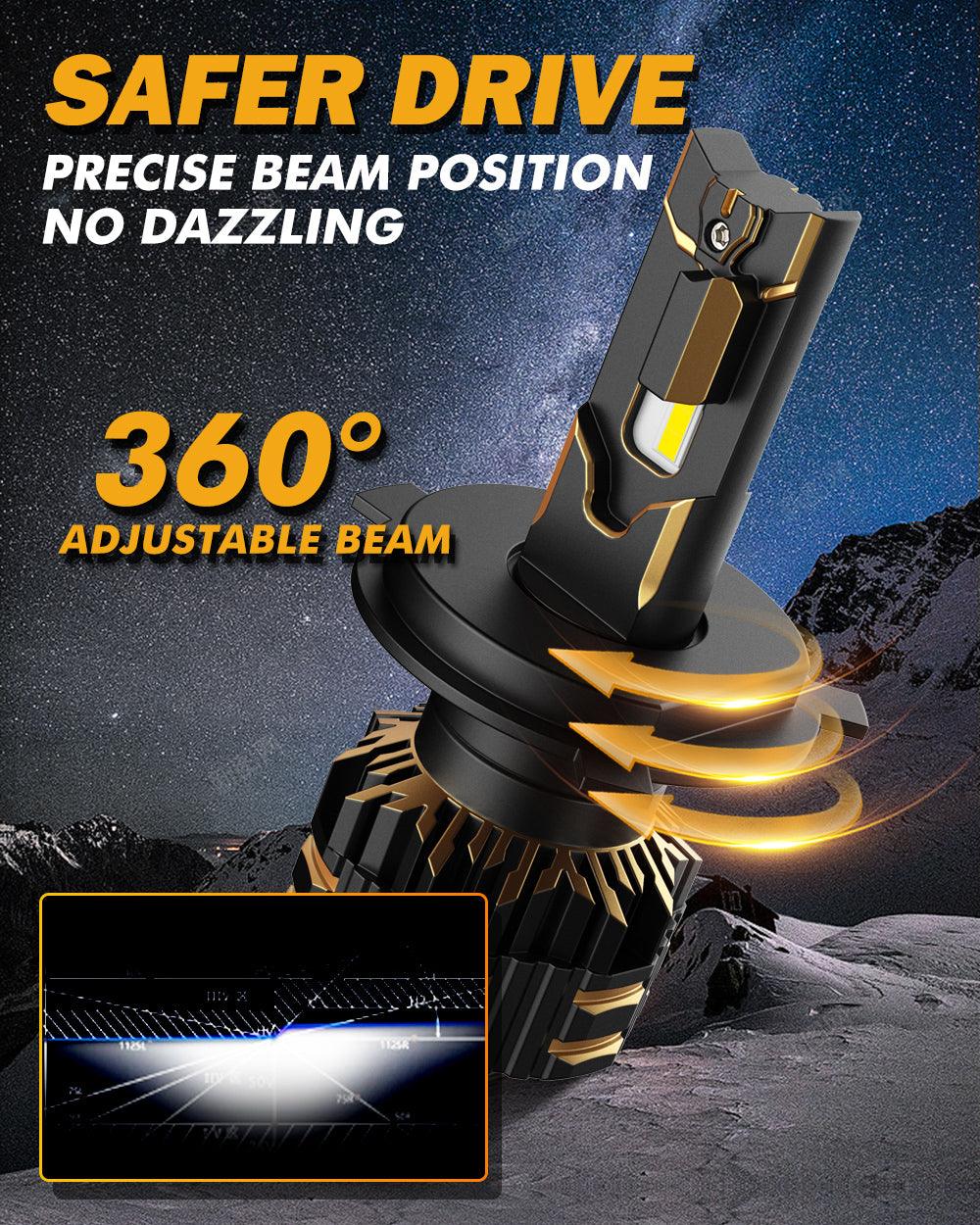 For 2014 Toyota Yaris H4 LED Headlight Bulbs 