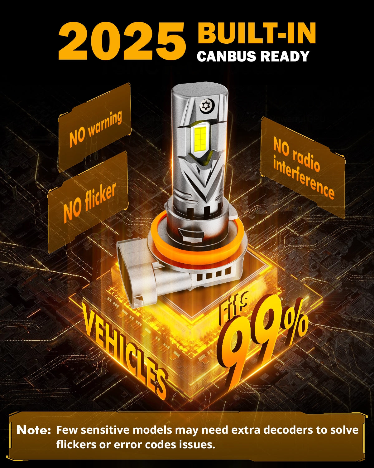 🆕H11+H11 LED Headlight Bulbs Q25S Series 1:1 Mini Size 90W 24000LM 6500K Cool White | 4 bulbs