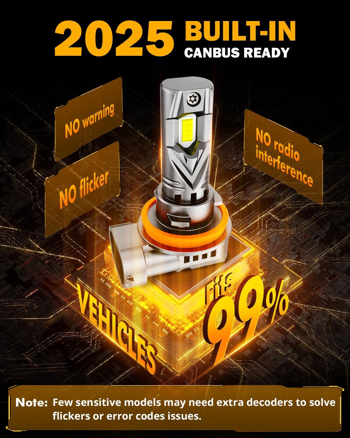 🆕1:1 Mini Size Q25S Series 22000LM 90W LED Headligt Bulbs 6500K Cool White