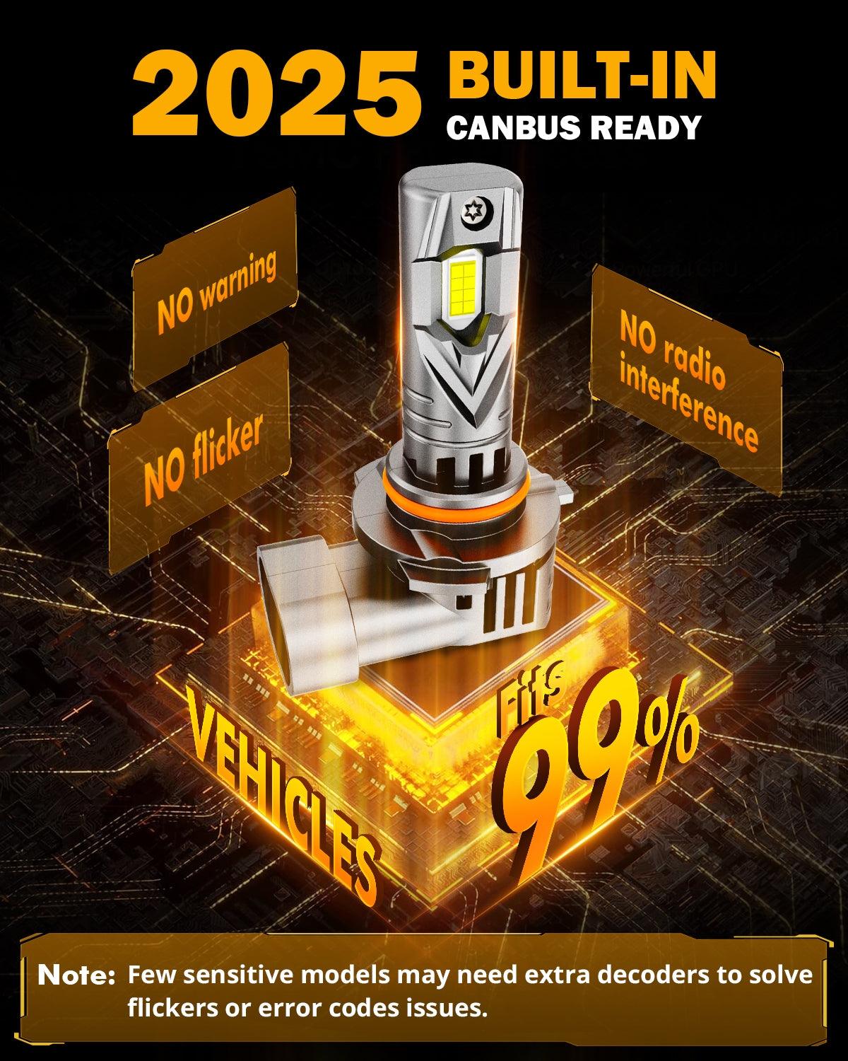 🆕9005+H11 LED Headlight Bulbs Q25S Series 1:1 Mini Size 90W 24000LM 6500K Cool White | 4 bulbs