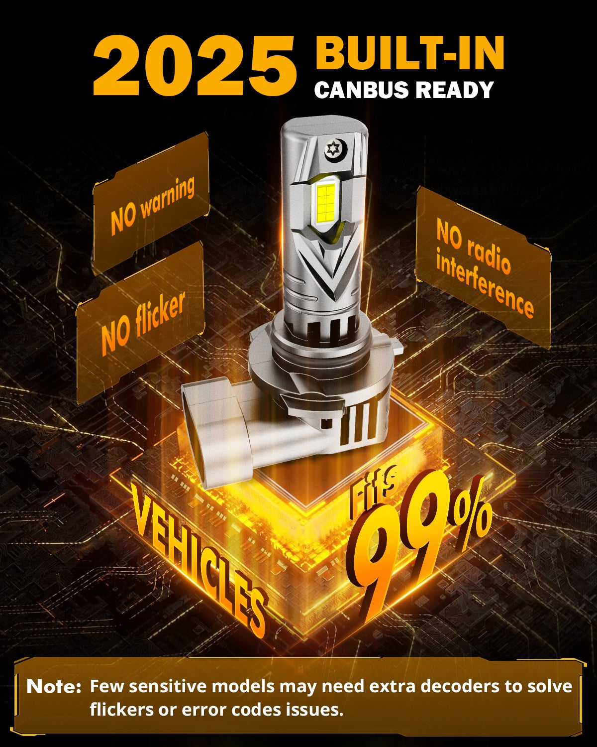 🆕9006/HB4 LED Headlight Bulbs Q25S Series 1:1 Mini Size 90W 24000LM 6500K Cool White | 2 bulbs