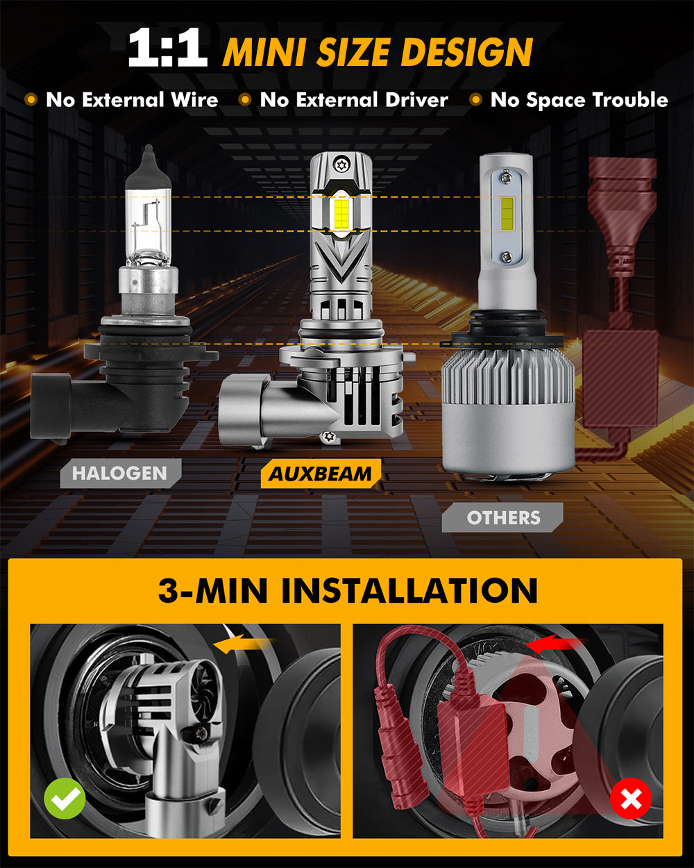 🆕9006/HB4 LED Headlight Bulbs Q25S Series 1:1 Mini Size 90W 24000LM 6500K Cool White | 2 bulbs