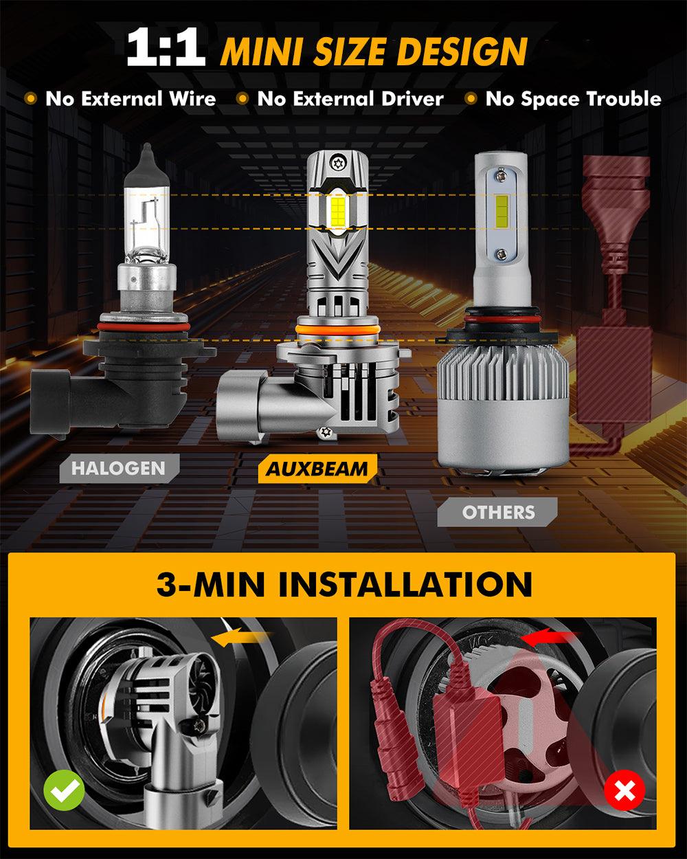 🆕9005/HB3 LED Headlight Bulbs Q25S Series 1:1 Mini Size 90W 22000LM 6500K Cool White | 2 Bulbs