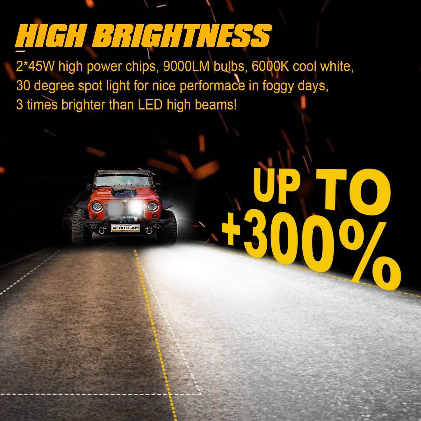(2pcs/set) 7 Inch 90W Round Spot Beam Offroad LED Driving Lights w/ SAE Compliant+Amber/Black Covers(Optional) 