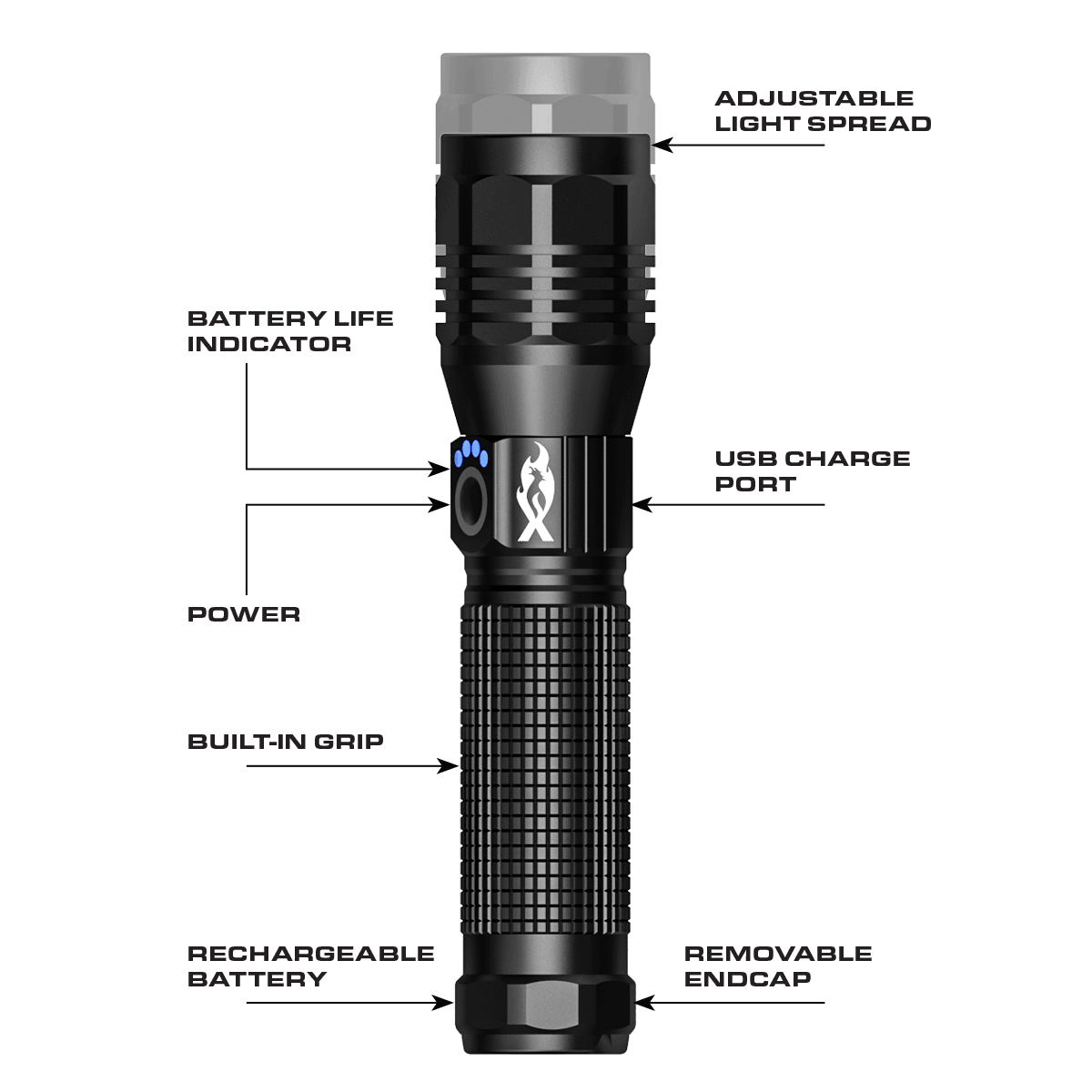 {Page Title} - {Image Description} - Speed-Light.fr