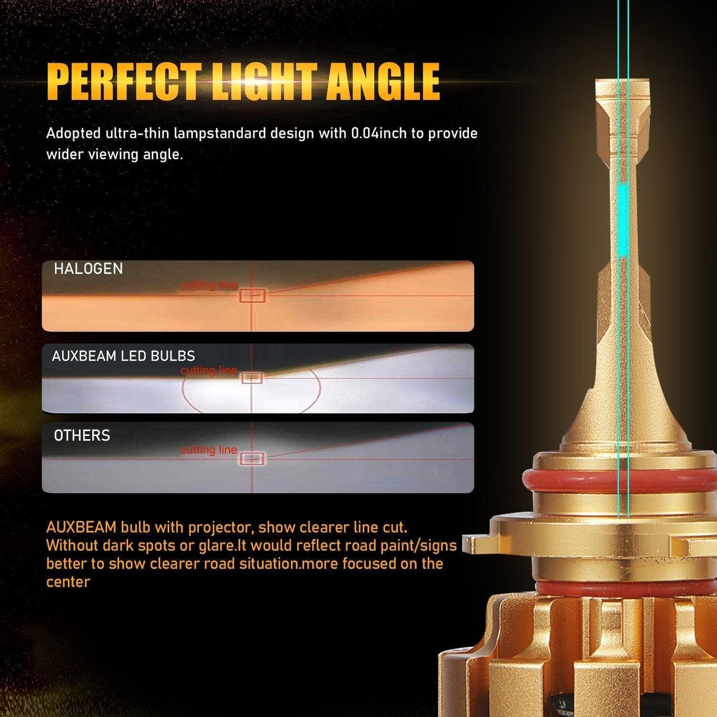 9005+9006 LED Headlight Bulbs 70W 18000LM F-16 Plus Series Brightest 6000K Cool White | 4 bulbs 