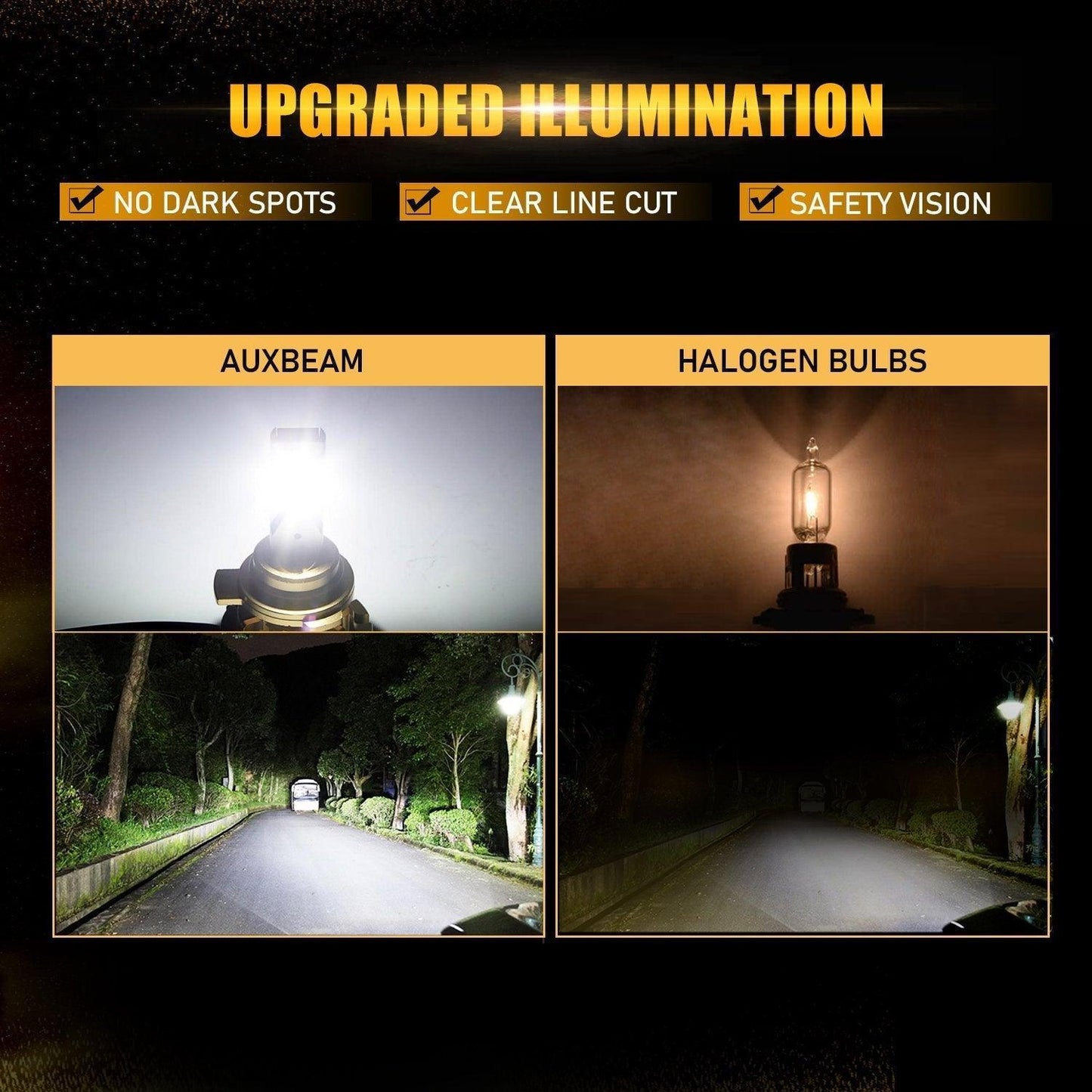 Para GMC Acadia 2013-2019 (con faros halógenos) Serie F-16 Plus Bombillas LED Canbus integradas de grado automotriz 14000LM Paquete de haz alto y bajo