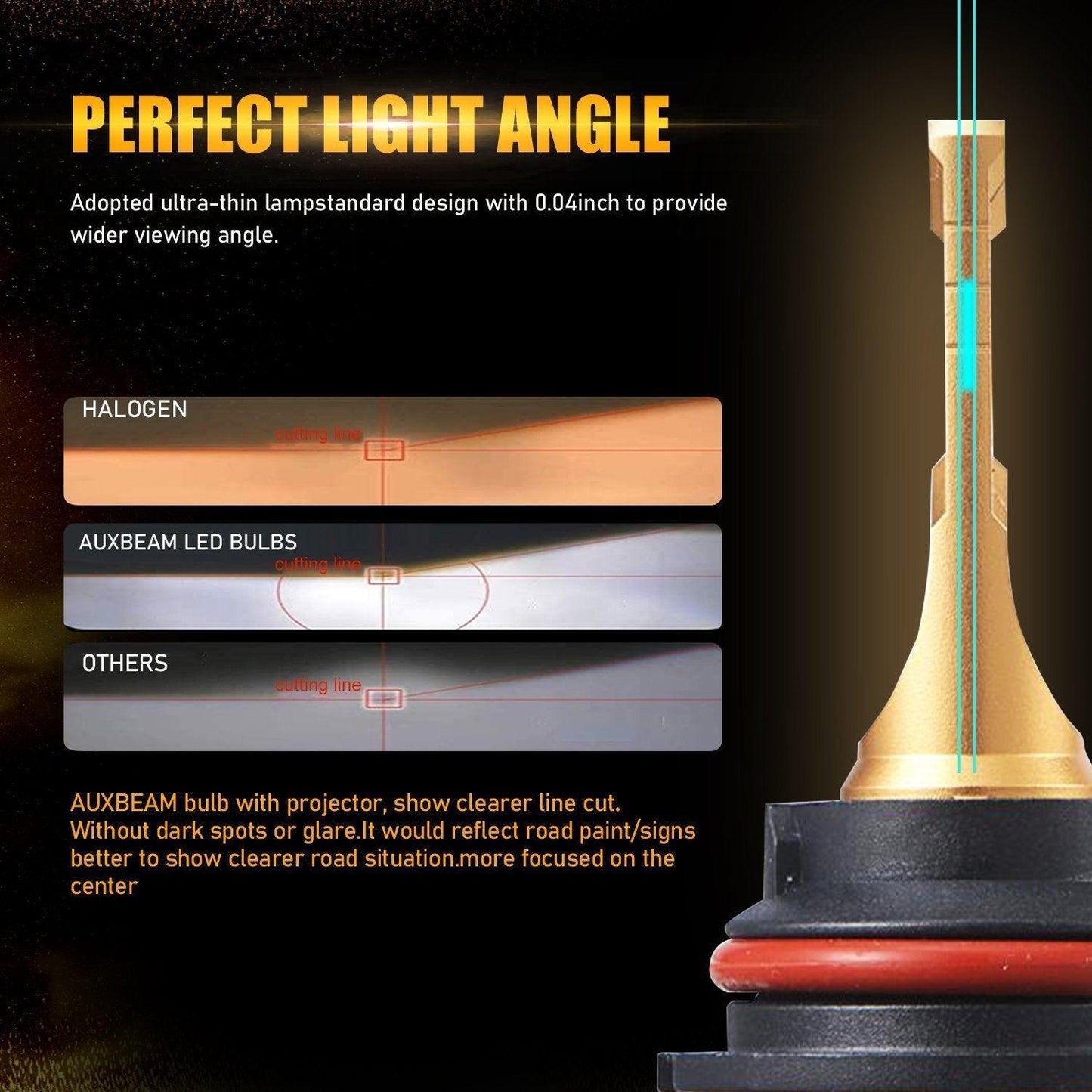 Para Ford Focus F-16 Plus Series 2005-2007, bombillas LED Canbus integradas de grado automotriz, 14000LM, haz alto y bajo