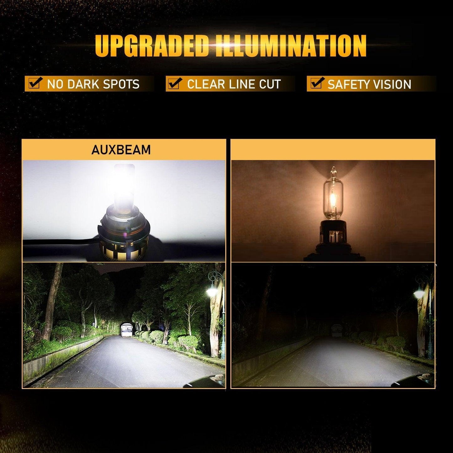 Para 2005-2009 Chevrolet Equinox 9007/HB5 F-16 Plus Series Grado automotriz 14000LM Bombillas LED Paquete de haz alto y bajo