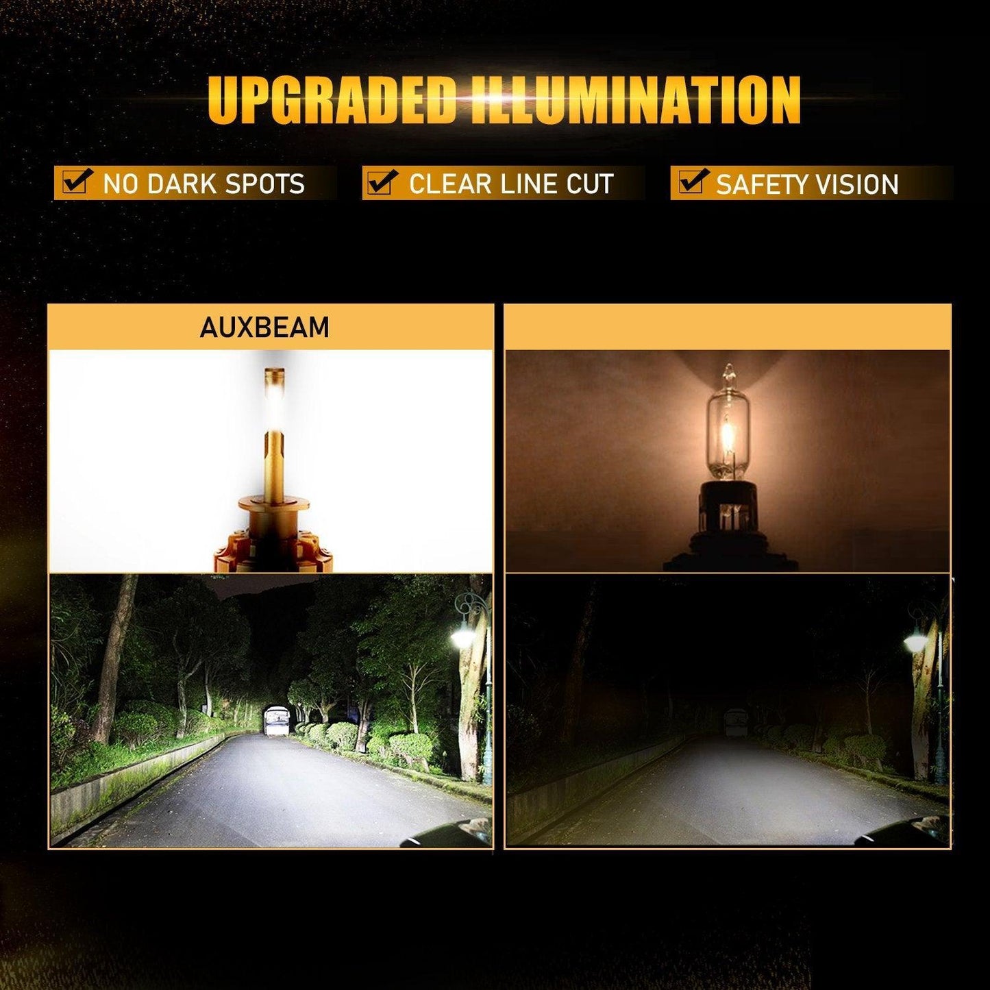 2010-2019 Nissan Navara H4 9003 HIGH LOW BEAM LED Light Bulbs F-16 Plus Series Automotive Grade 14000LM