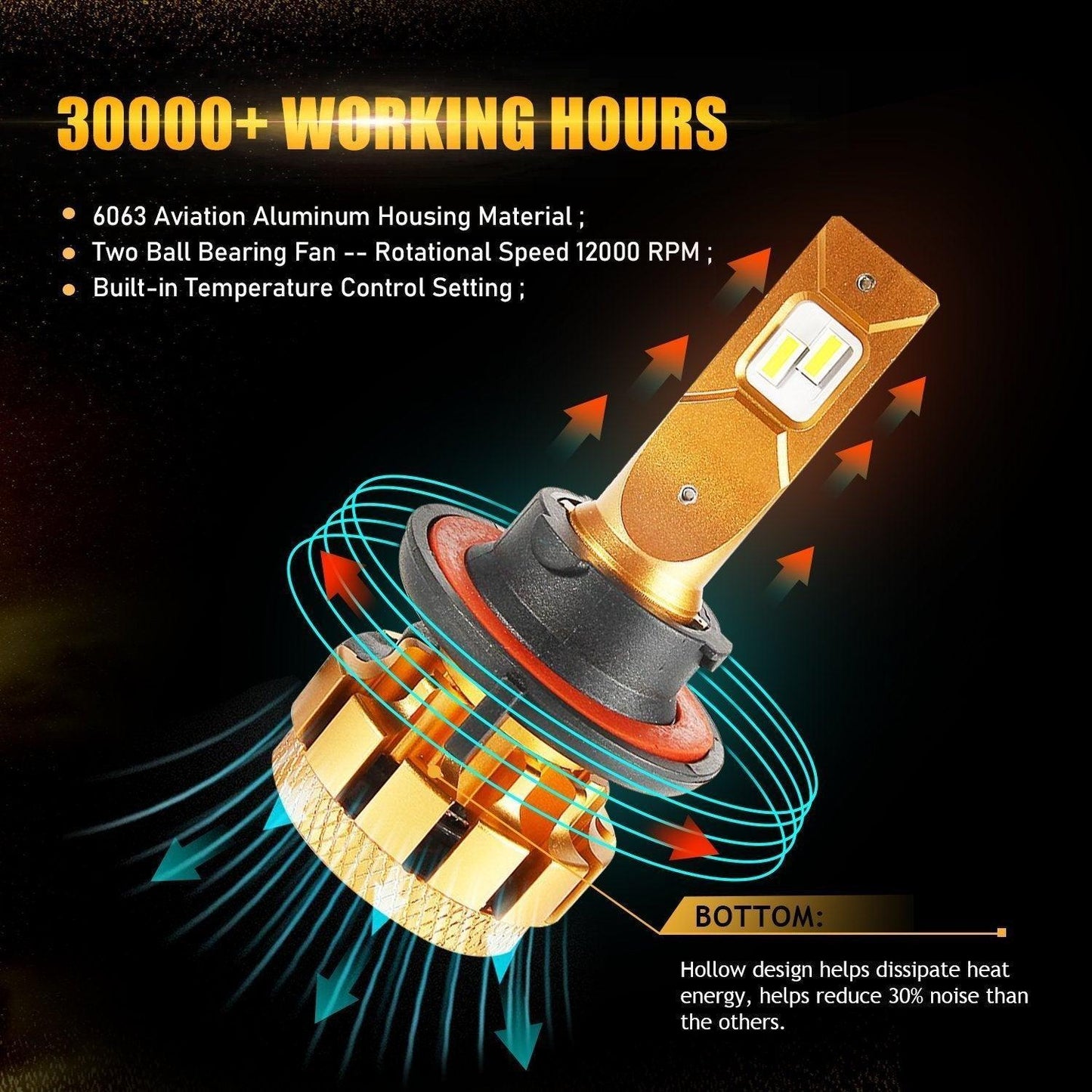 Para 2006-2009 Dodge Ram 3500 F-16 Plus Series Canbus incorporado grado automotriz 14000LM bombillas LED paquete de haz alto y bajo