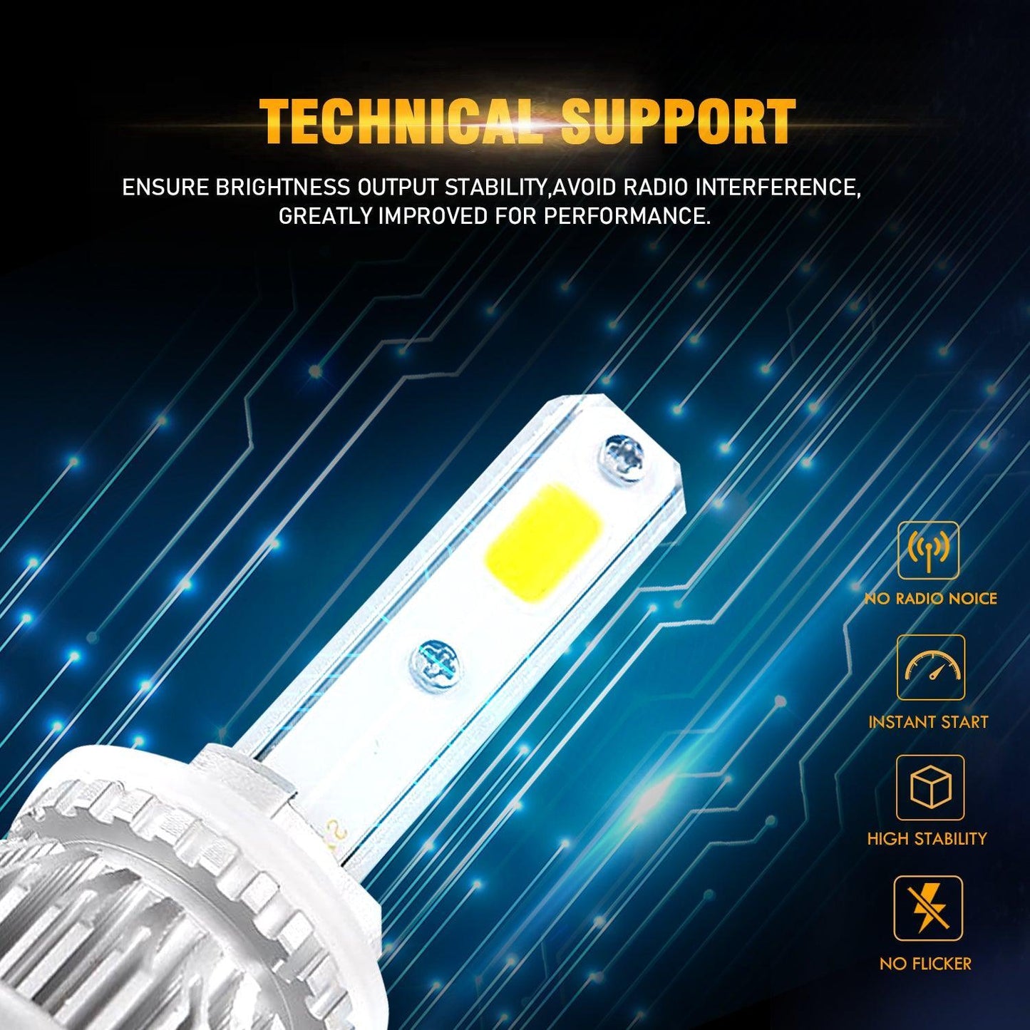 Bombillas LED para faros delanteros 880/881 72W 8000ML Serie S2 Super Brightes COB 6500K Blanco frío | 2 bombillas 