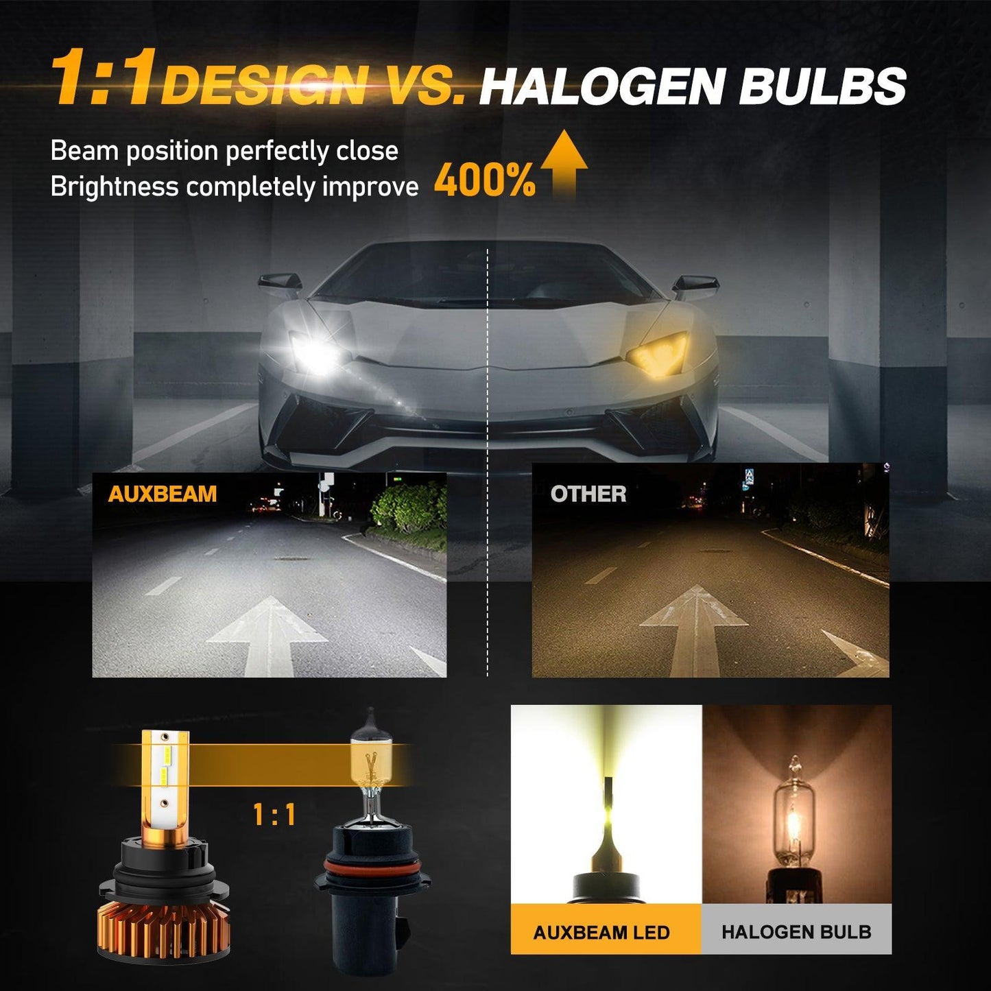 9007 Bombillas LED para faros delanteros 52W 10000LM Serie F2 Tamaño mini 6500K Blanco frío | 2 bombillas 