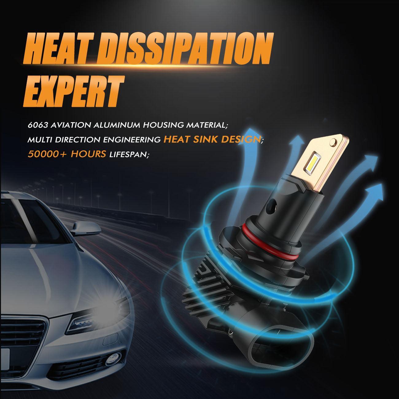 Sin ventilador e inalámbrico 1:1 Tamaño halógeno Serie Q10 8000ML 44W Bombillas de faros LED 6500K Blanco frío 