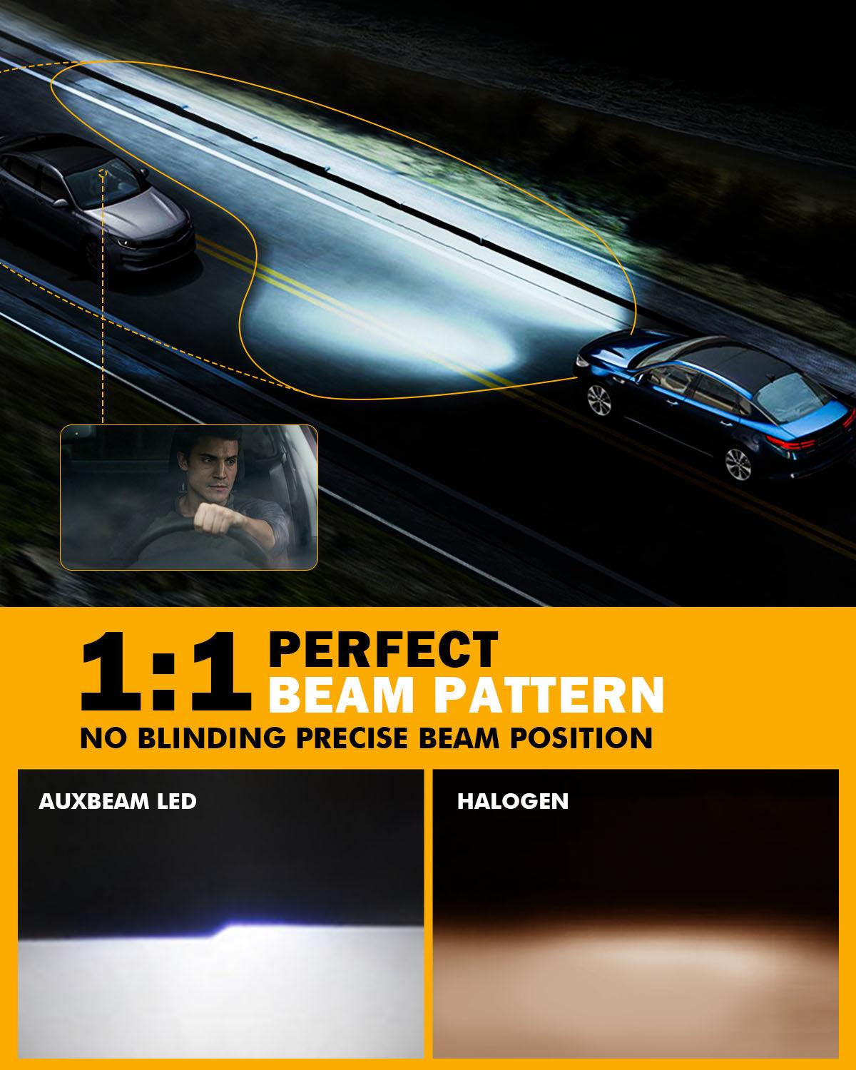 9012/HIR2 LED Headlight Bulbs 90W 22000LM Q20 Series 1:1 Halogen Size 6500K Cool White | 2 bulbs