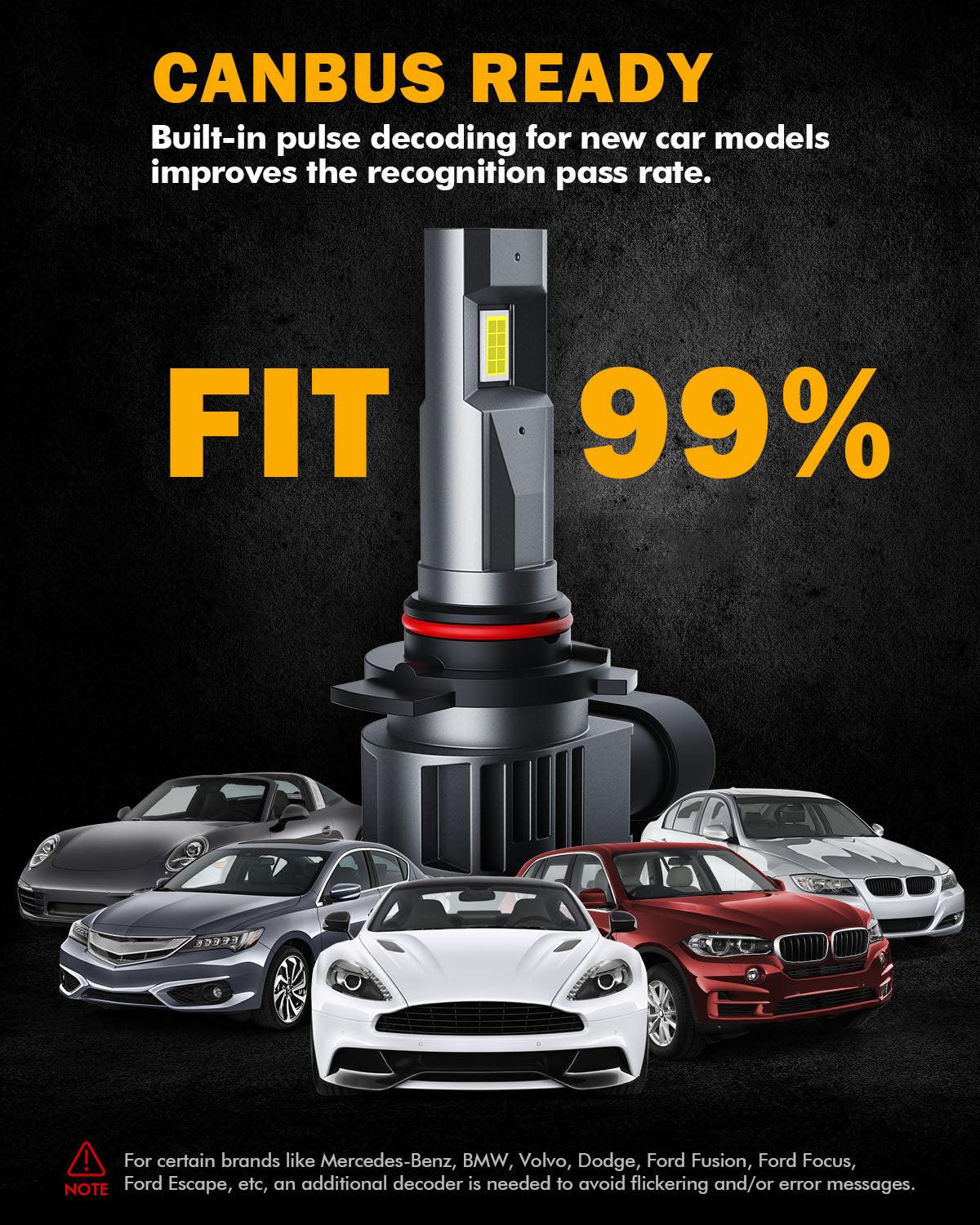 9012/HIR2 LED Headlight Bulbs 90W 22000LM Q20 Series 1:1 Halogen Size 6500K Cool White | 2 bulbs