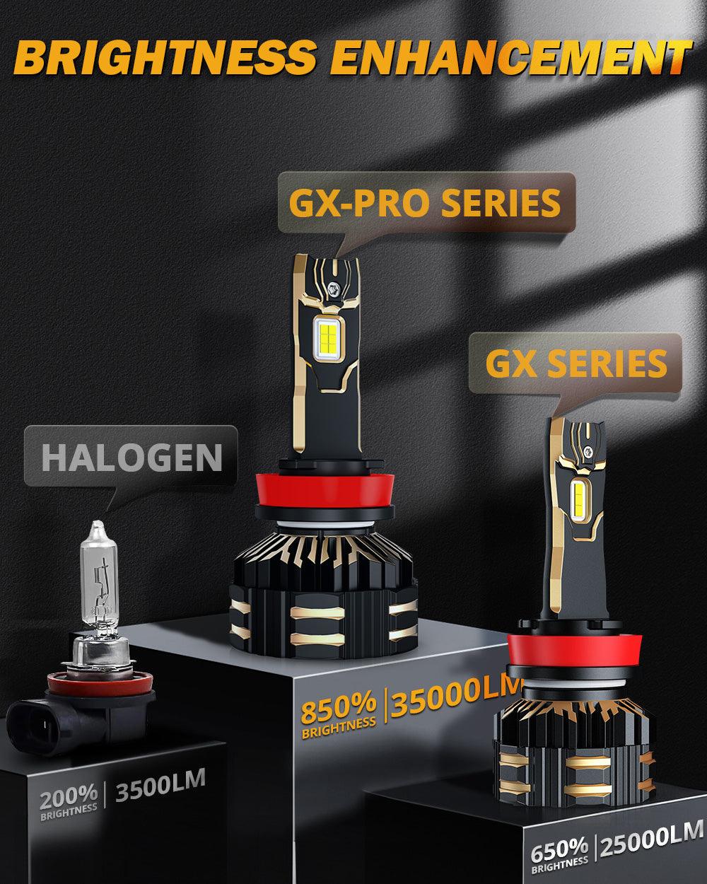 🆕H11/H9/H8/H16JP LED Headlight Bulbs 190W 35000LM GX-PRO Series 6500K Cool White | 2 Bulbs