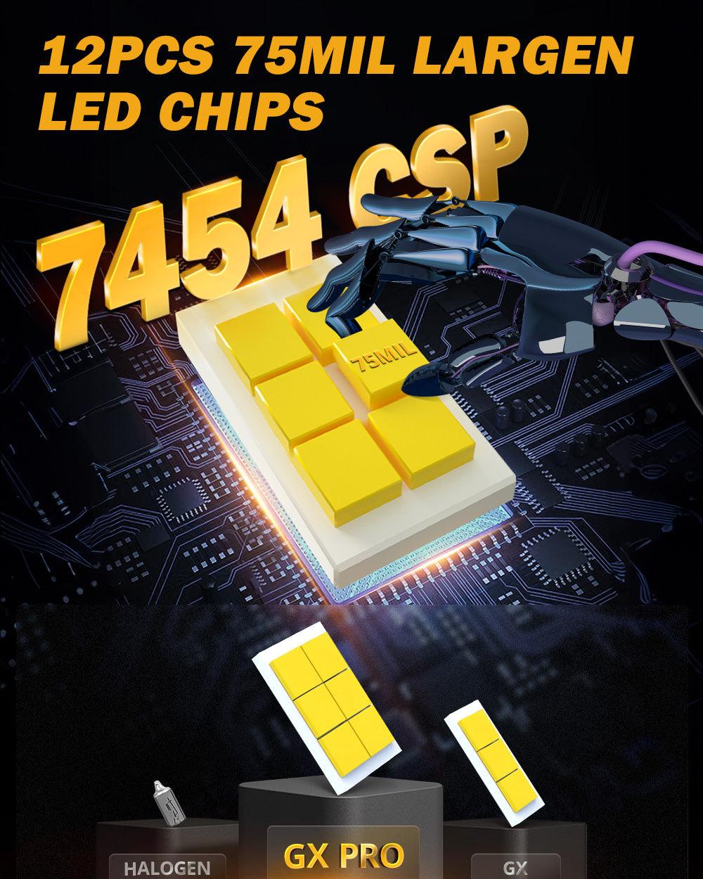 🆕H11/H9/H8/H16JP LED Headlight Bulbs 190W 35000LM GX-PRO Series 6500K Cool White | 2 Bulbs