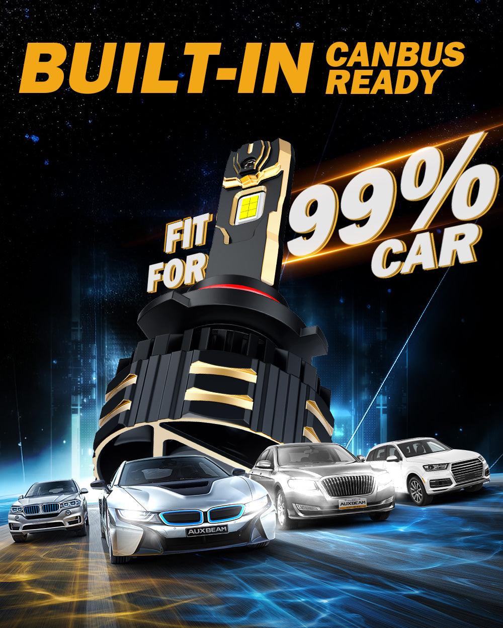 🆕9005/HB3 LED Headlight Bulbs 190W 35000LM GX-PRO Series 6500K Cool White | 2 bulbs